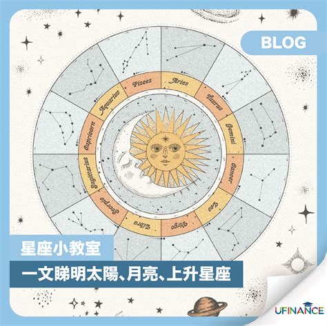 太陽上升月亮星座